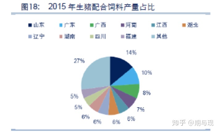 1、養(yǎng)100頭豬需要多少錢？ 